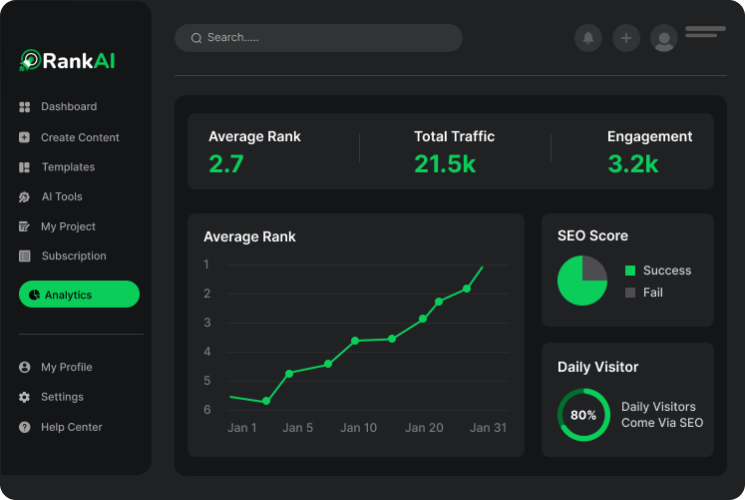 analytics image